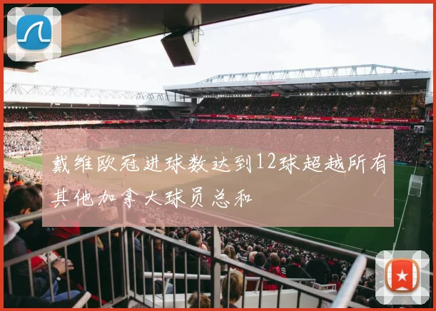 戴维欧冠进球数达到12球超越所有其他加拿大球员总和